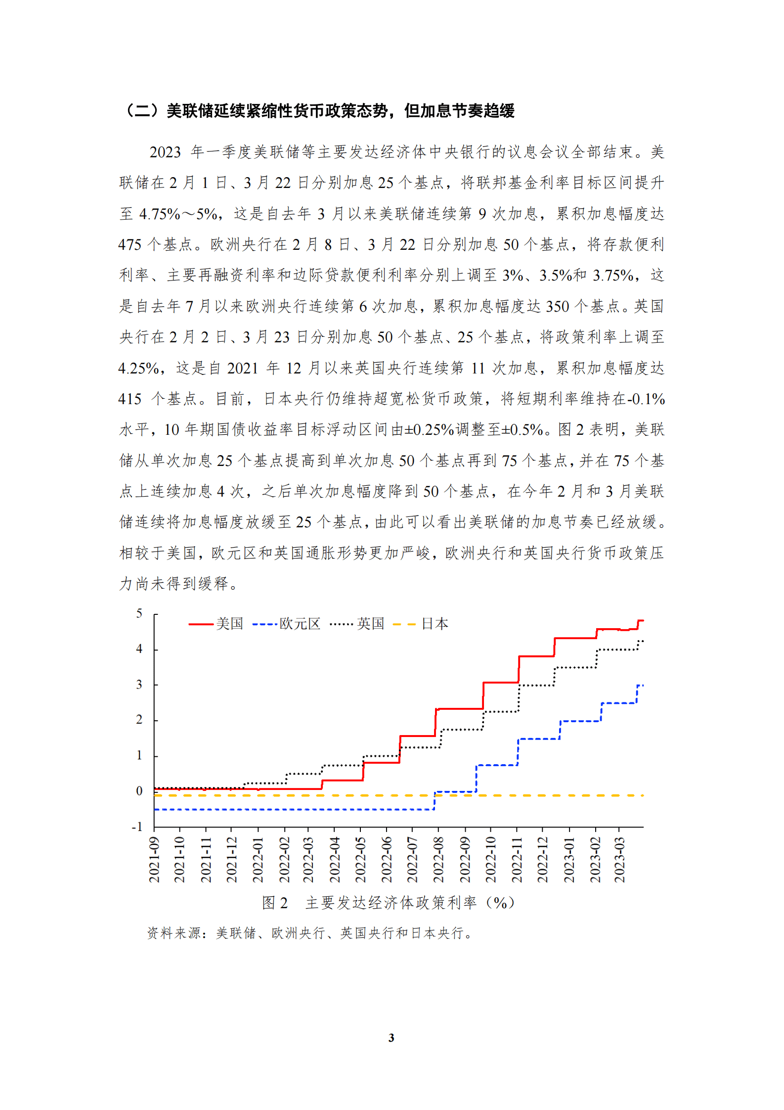 中国社科院：2023年第一季度中国宏观金融分析报告 第6页