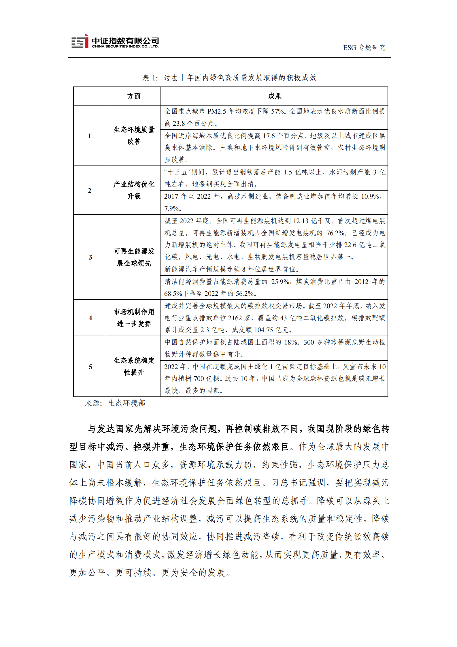 中证指数：从绿色收入等环境机遇角度，刻画企业转型发展新契机 第2页