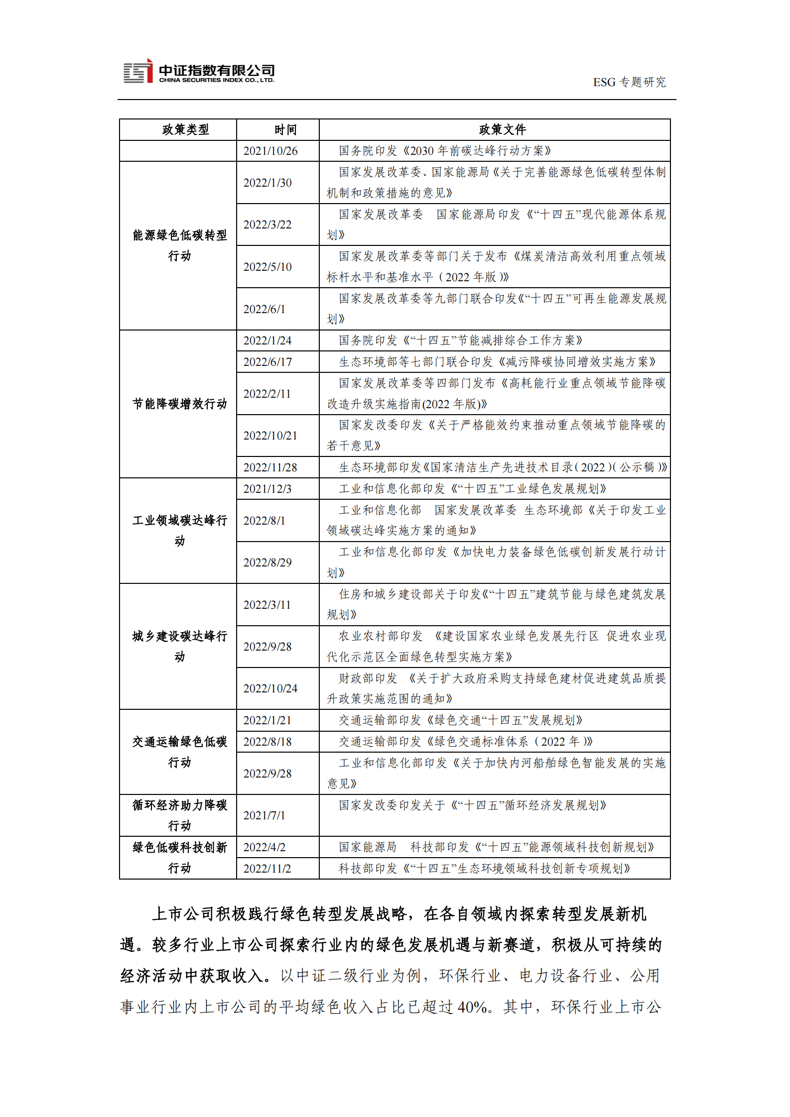 中证指数：从绿色收入等环境机遇角度，刻画企业转型发展新契机 第4页