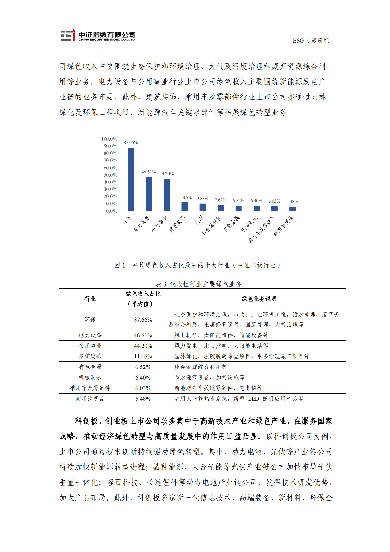 中证指数：从绿色收入等环境机遇角度，刻画企业转型发展新契机 第5页