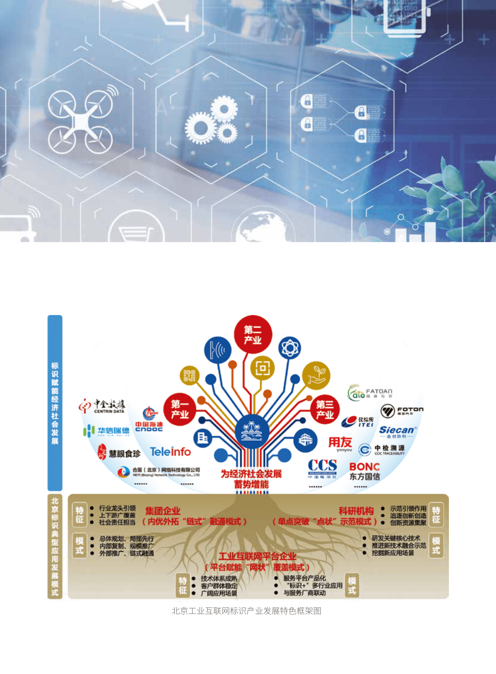 中国信通院：北京市工业互联网标识行业应用案例集 第4页