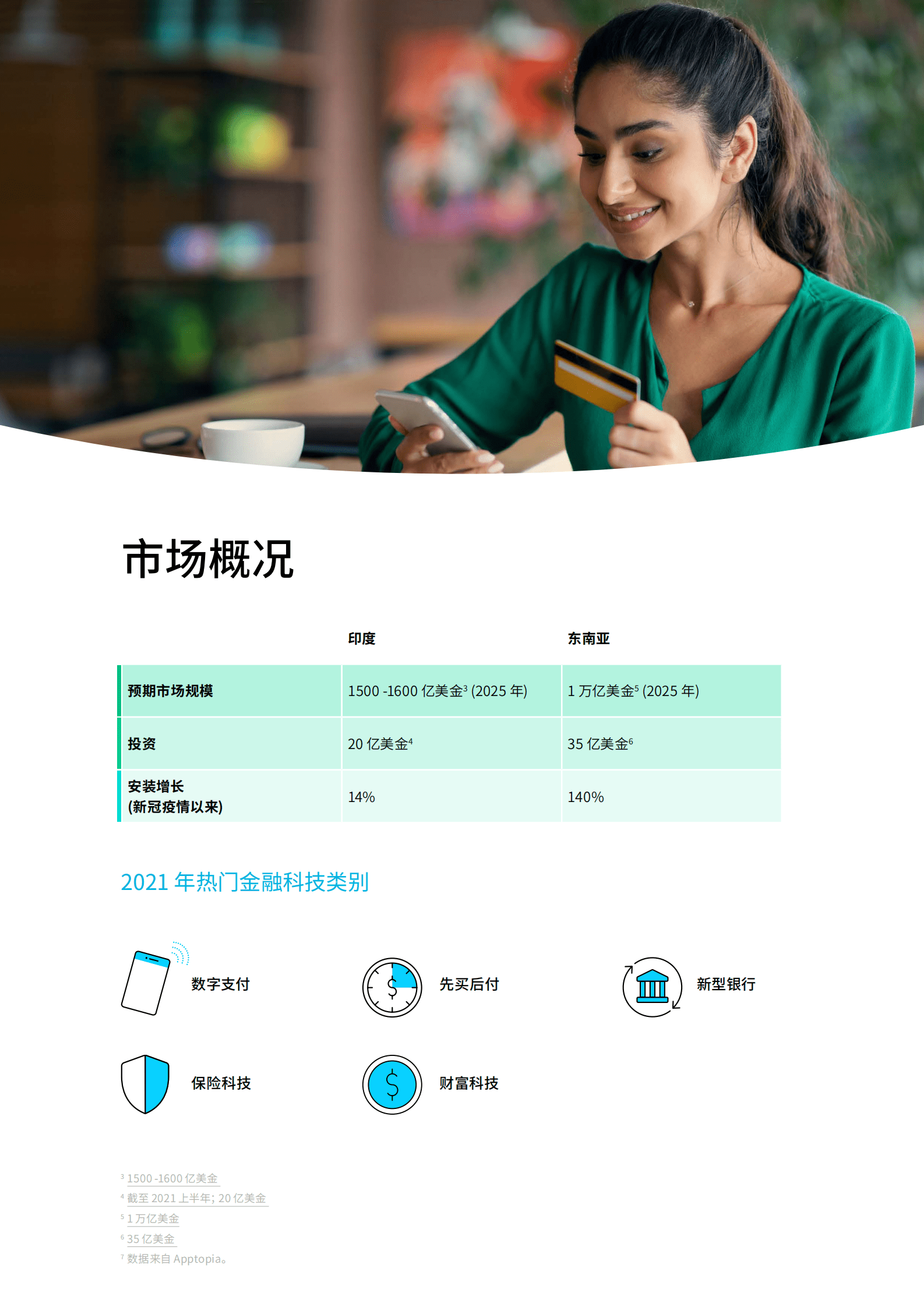 Adjust&MAAS：解密新常态下的金融科技 _淘金热-印度及东南亚地区应用趋势和用户行为分析 第4页