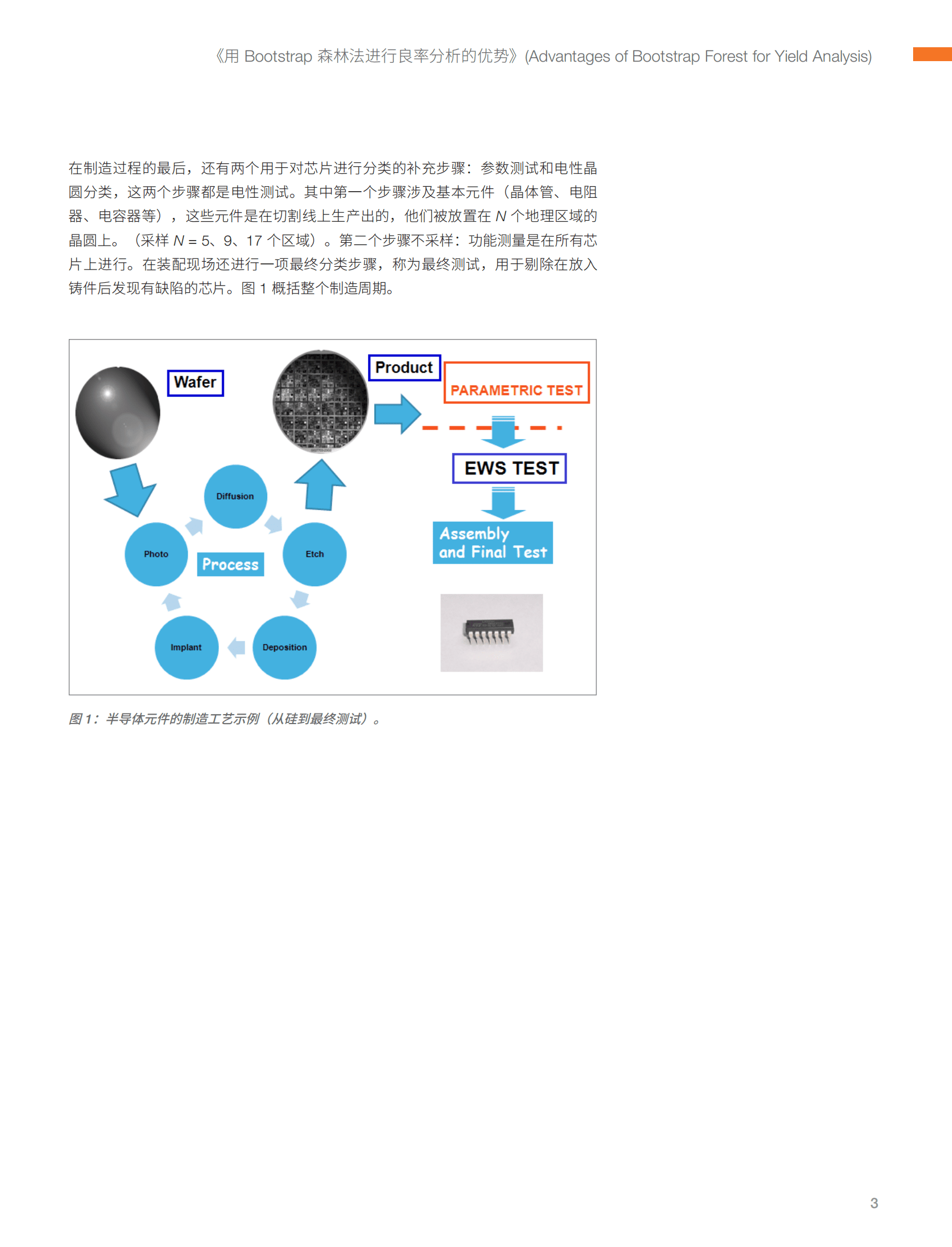 JMP：用Bootstrap森林法进行良率分析的优势白皮书 先导研报