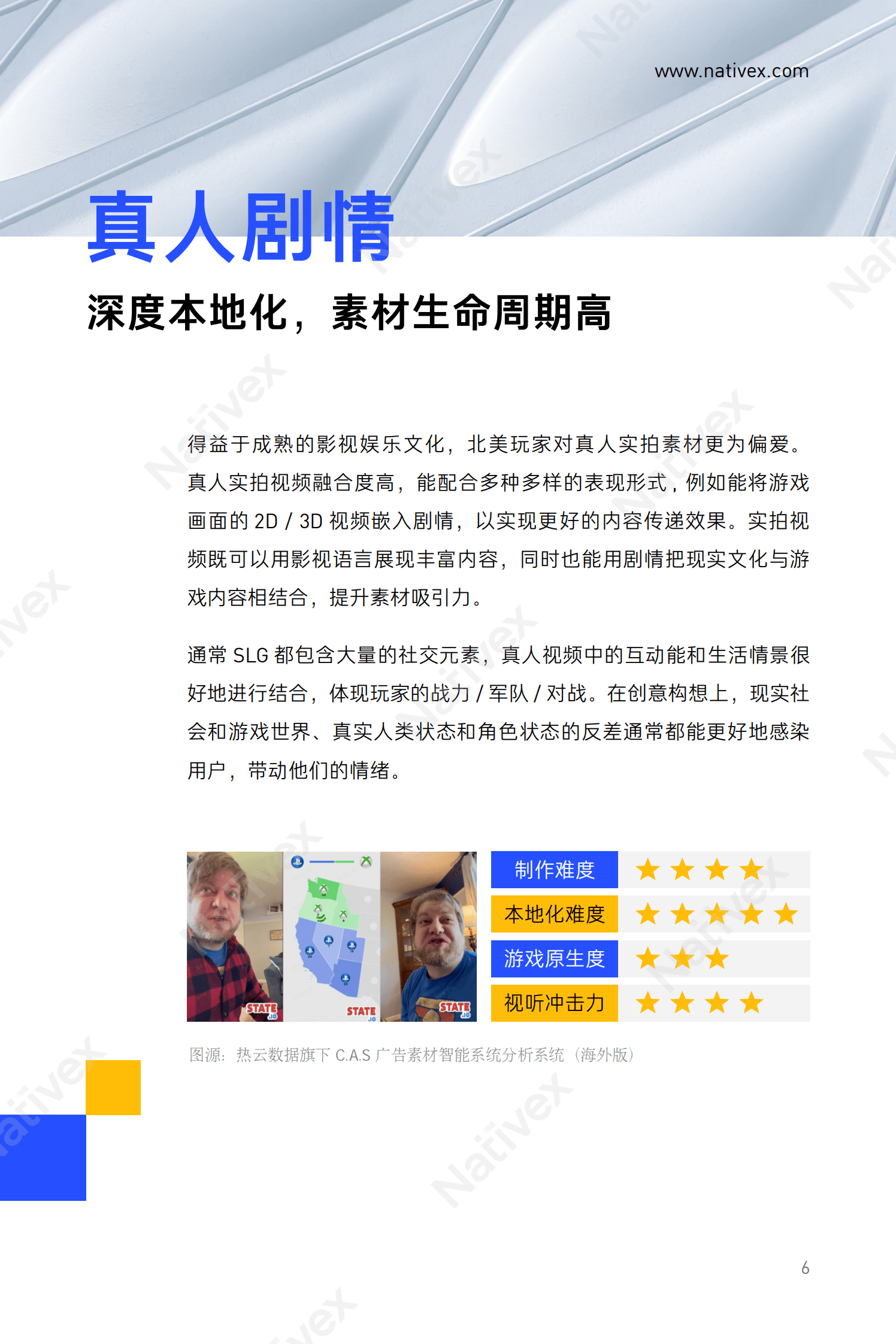 Nativex：2022全球创意风向标 -北美SLG游戏篇 第6页