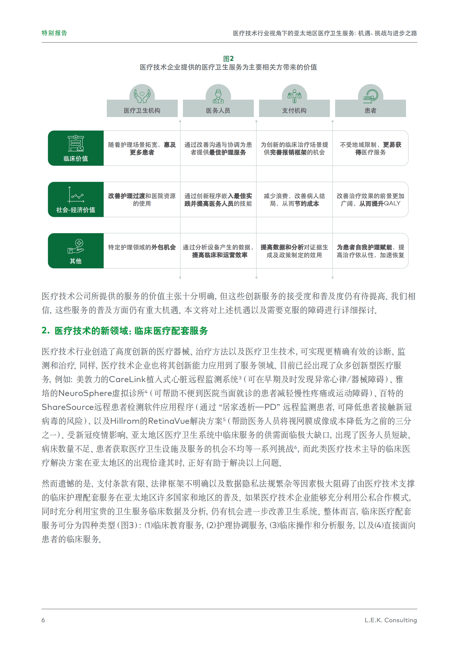 艾意凯（L.E.K）：医疗技术行业视角下的亚太地区医疗卫生服务：机遇、挑战与进步之路 第6页
