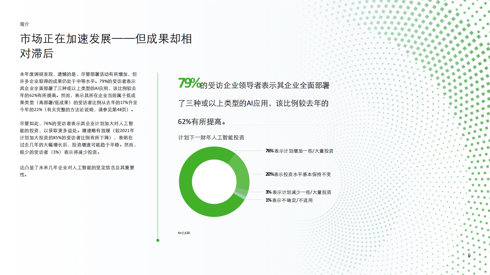 德勤：企业人工智能应用现状分析报告（第五版）：加快人工智能转型-助推人工智能释放巨大价值的四项关键行动 第6页