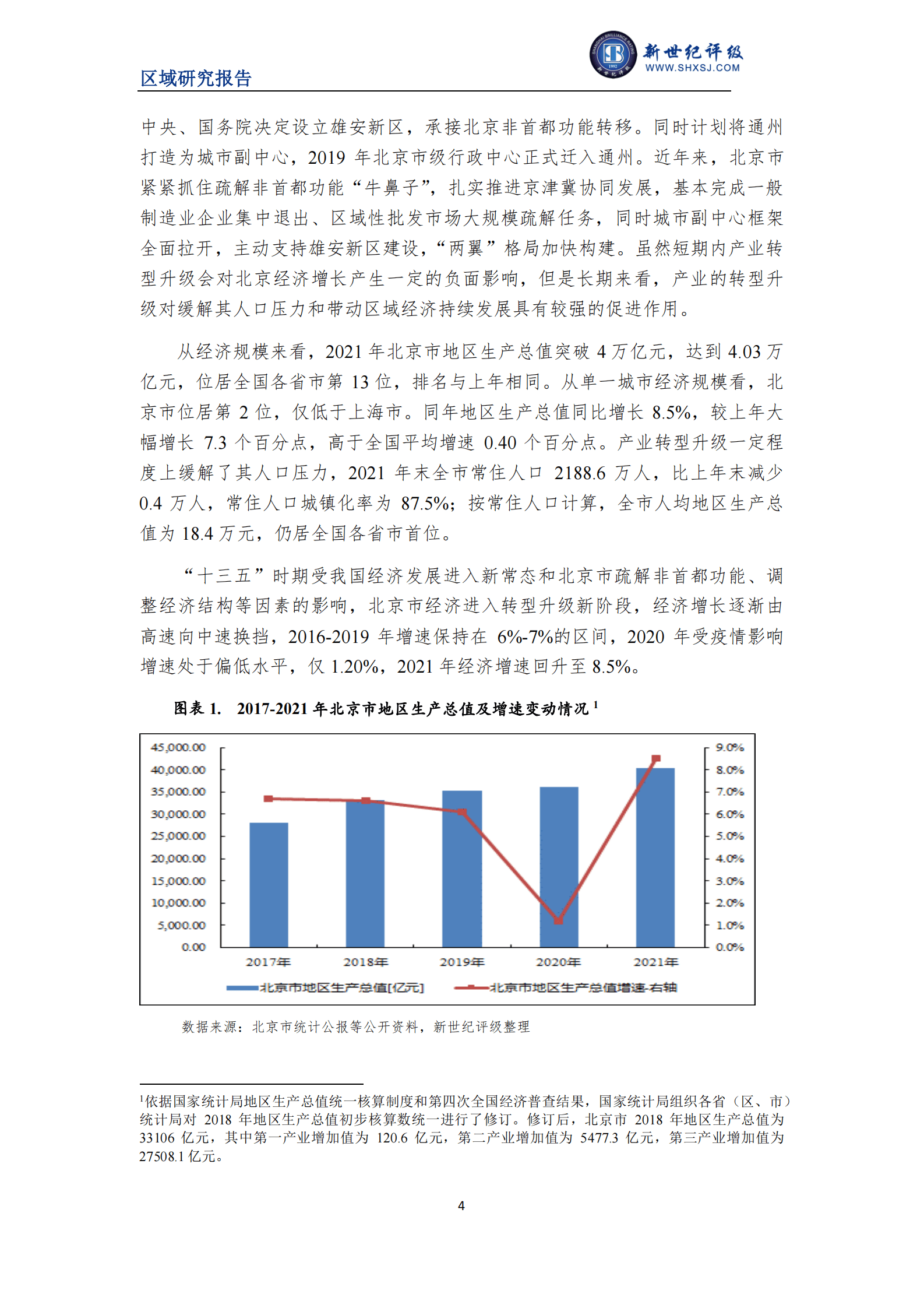 新世纪评级：2022北京市及下辖各市经济财政实力与债务研究报告 第4页