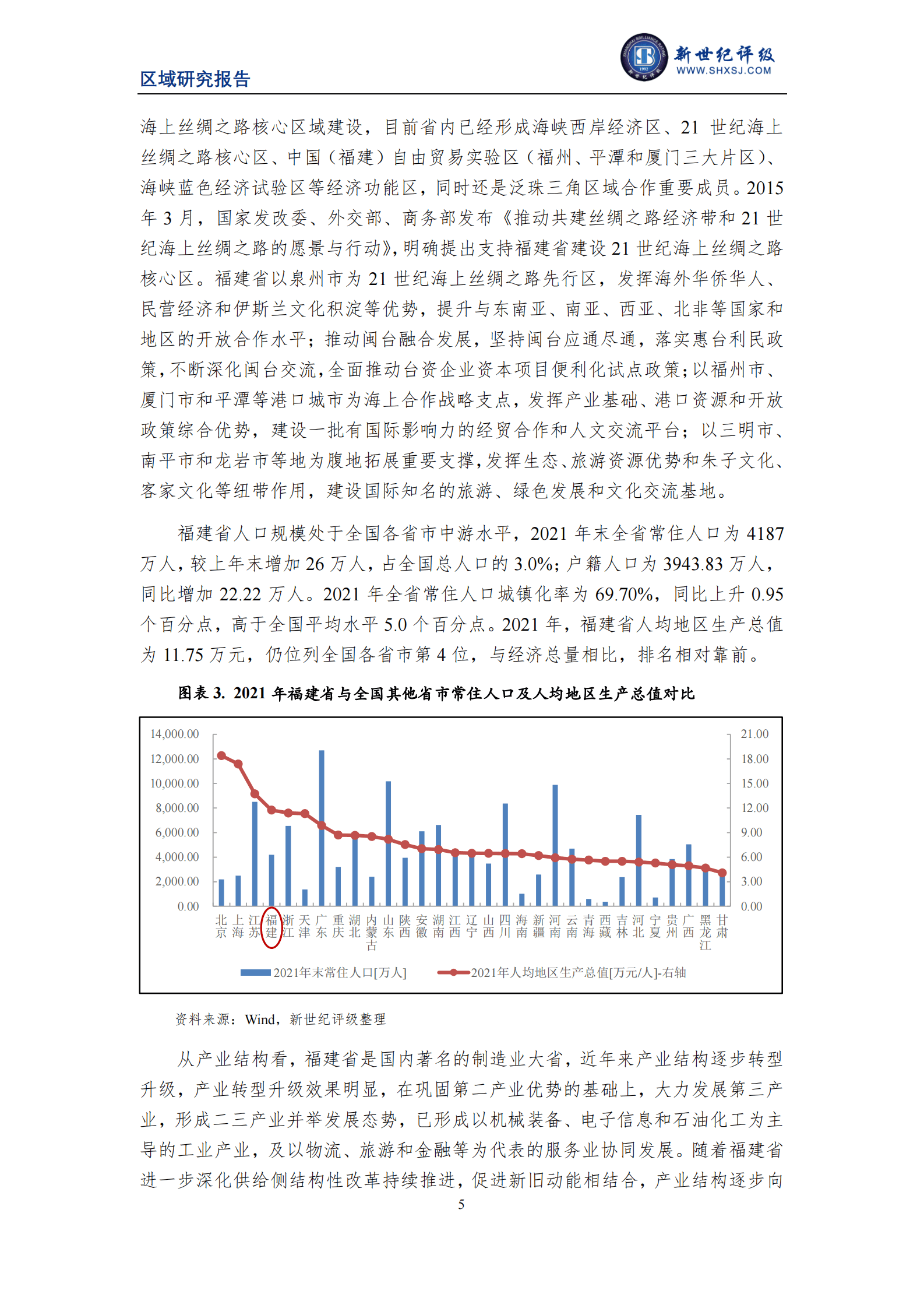 新世纪评级：2022福建省及下辖各市经济财政实力与债务研究报告 第5页