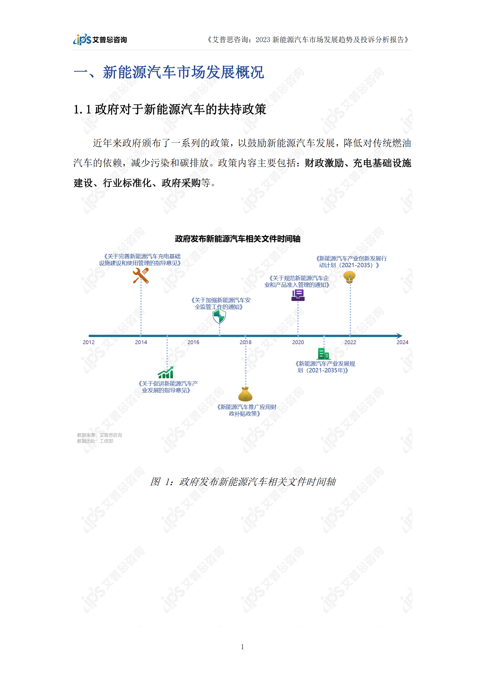 艾普思咨询：2023新能源汽车市场发展趋势及投诉分析报告 第4页