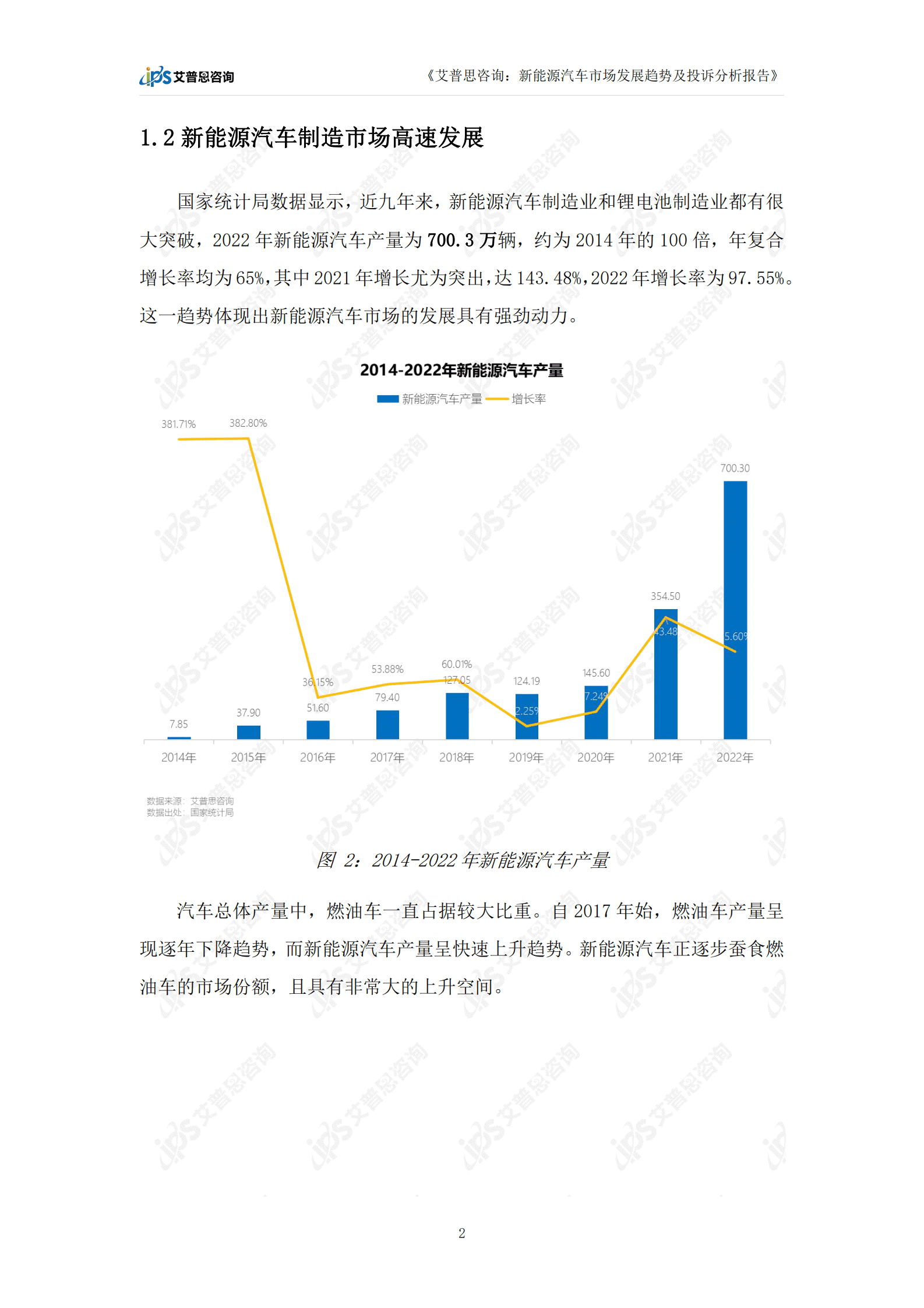 艾普思咨询：2023新能源汽车市场发展趋势及投诉分析报告 第5页