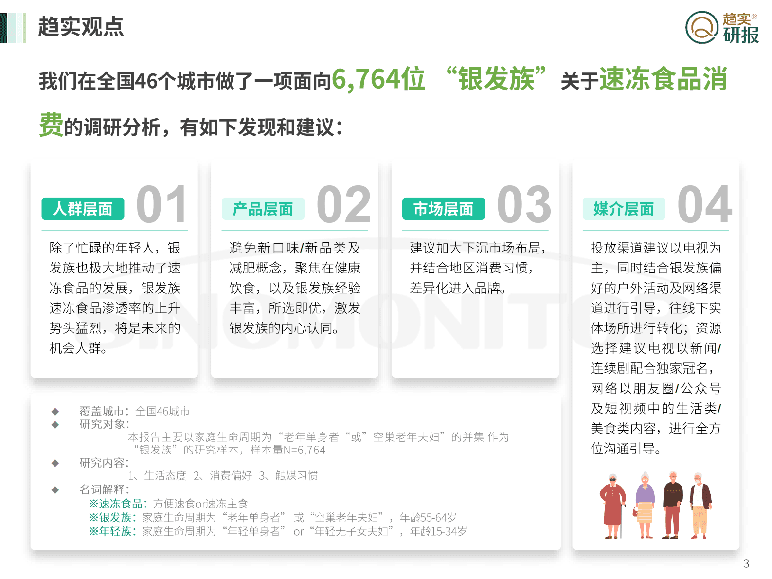 新生代市场监测机构：&ldquo;银发族&rdquo;速冻食品消费特征与媒介投放建议 第3页