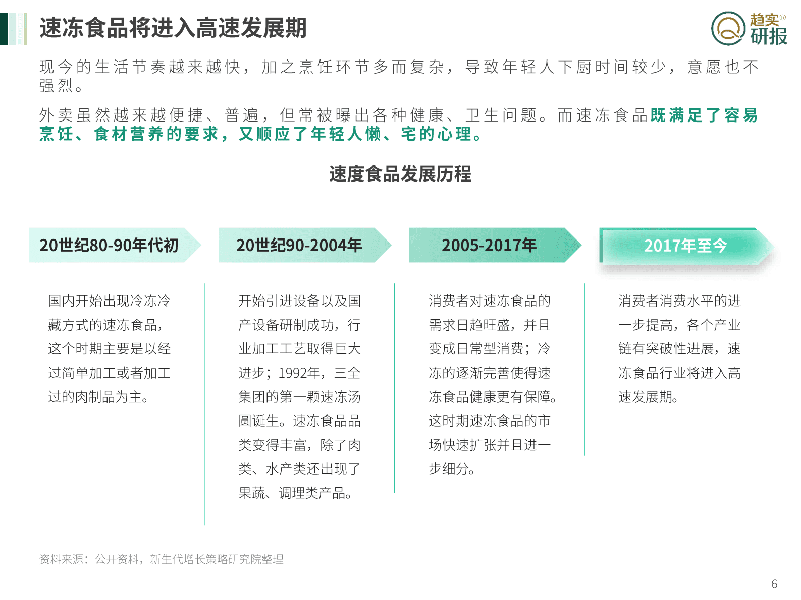 新生代市场监测机构：&ldquo;银发族&rdquo;速冻食品消费特征与媒介投放建议 第6页