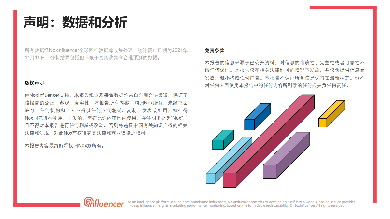 NoxInfluencer：2022年YouTube亚太地区海外网红营销趋势报告 第5页
