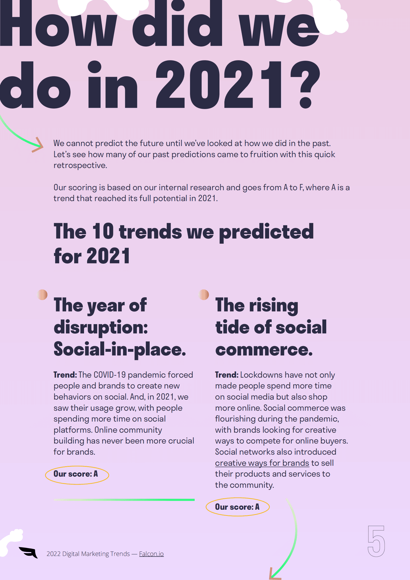Falcon：2022年数字营销趋势报告【英文版】 第6页