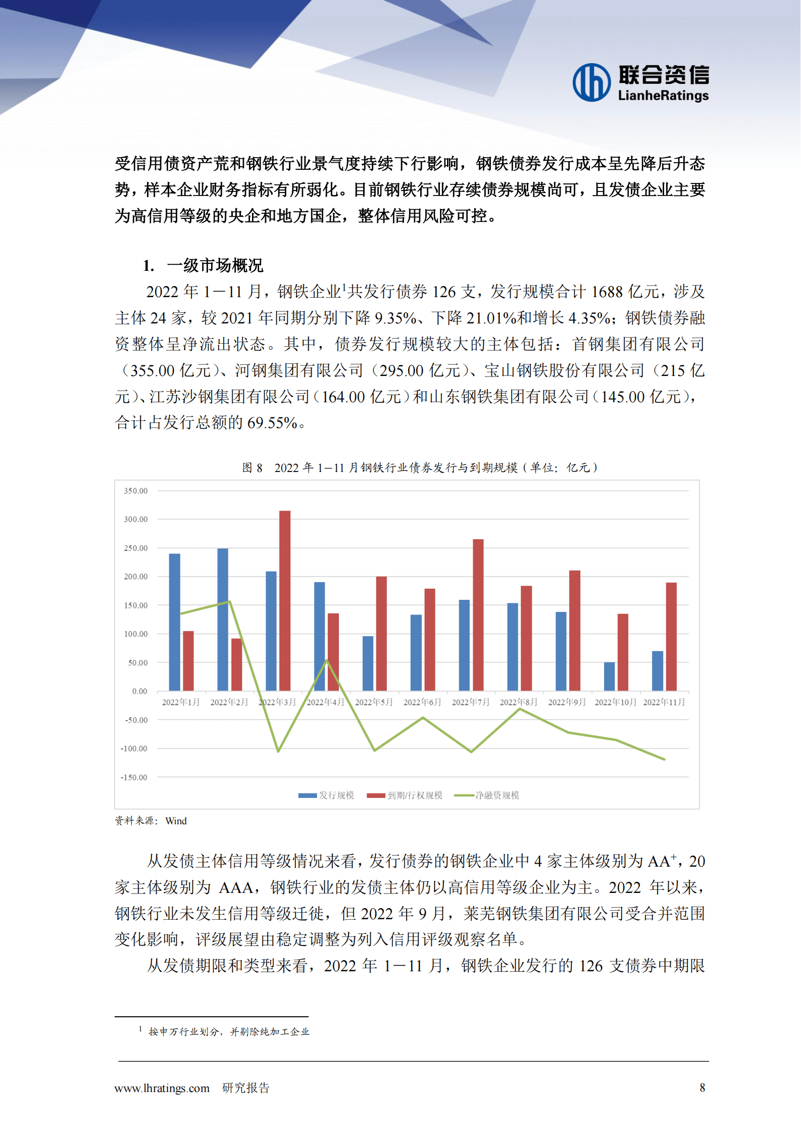 联合资信：2022年钢铁行业信用风险总结与展望报告 第8页