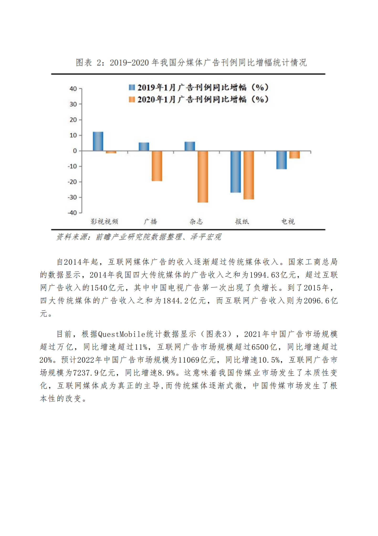 泽平宏观：中国广告行业研究报告2022：新媒体时代 第4页