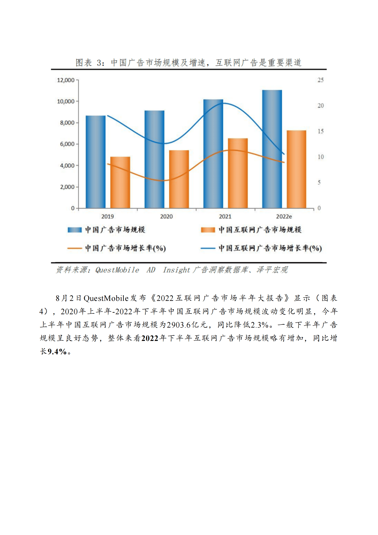 泽平宏观：中国广告行业研究报告2022：新媒体时代 第5页