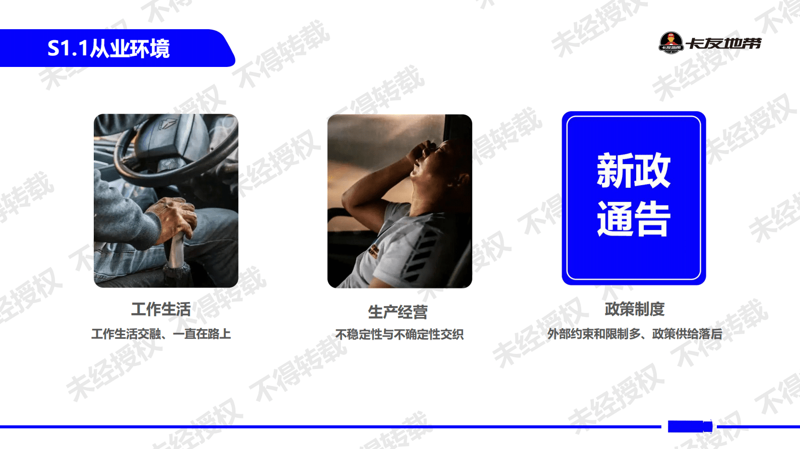 中国物流与采购联合会：2022中国货车司机权益保障调研报告 第3页