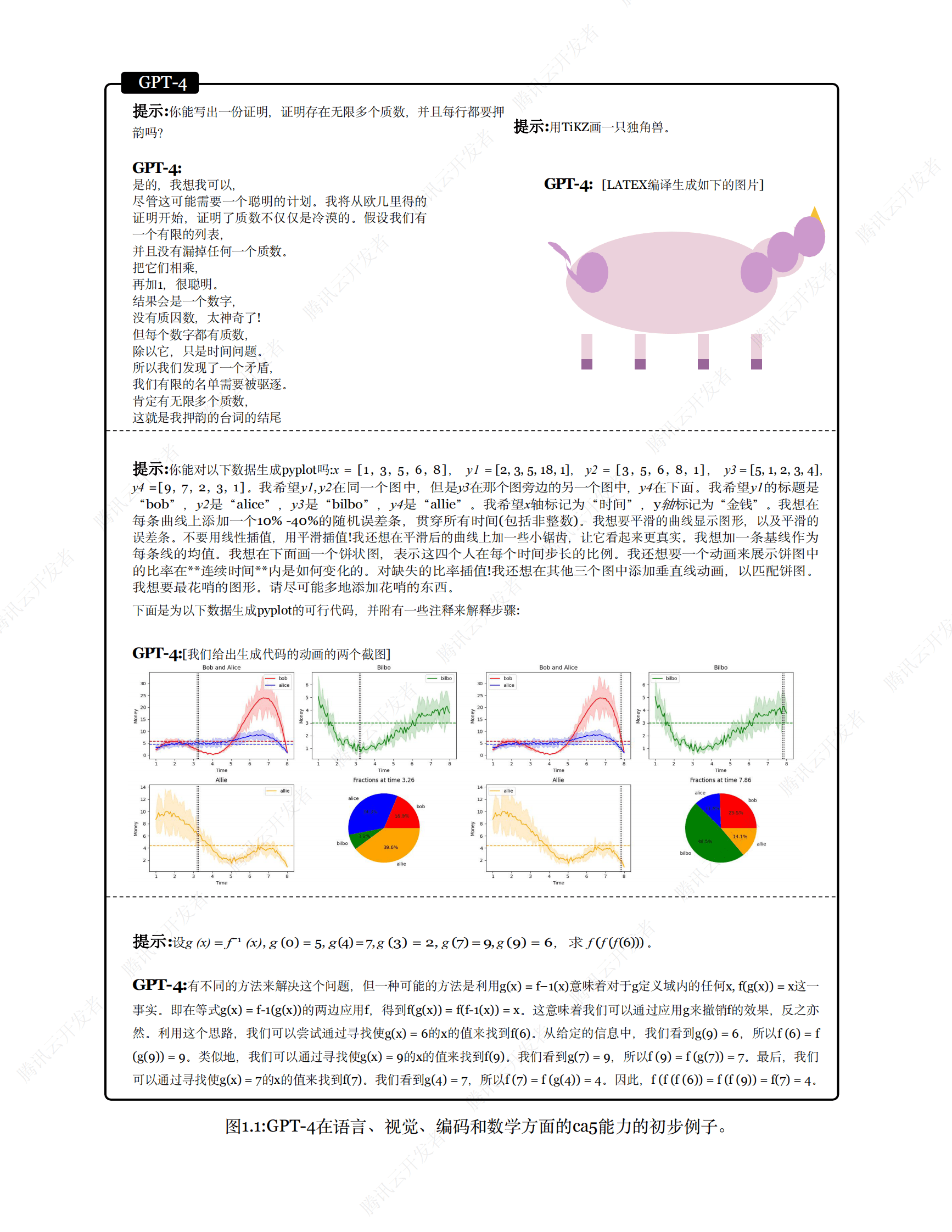 《微软 GPT-4 报告》 154页 中文PDF 文件 第4页