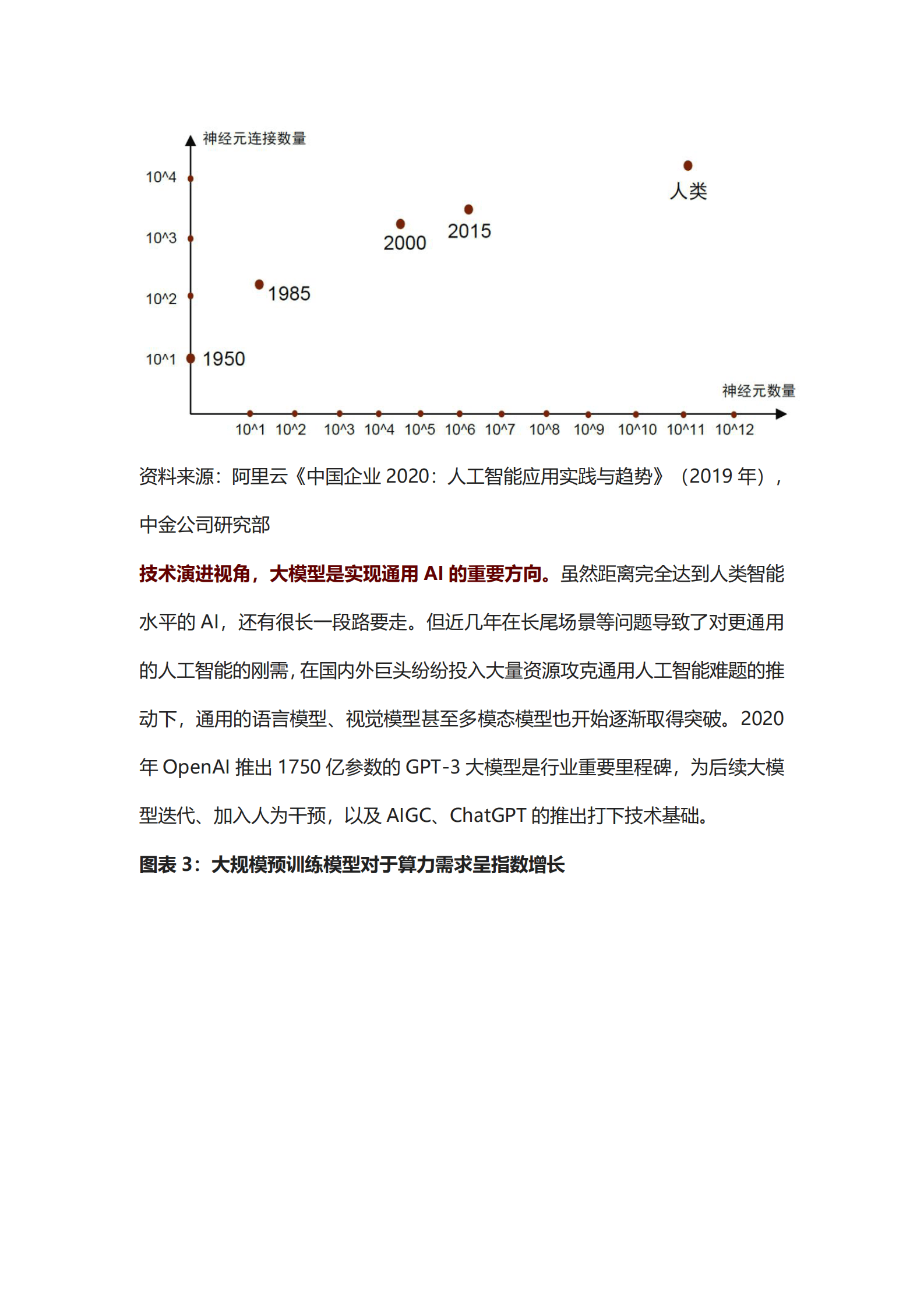 AI十年展望（五）：从ChatGPT到通用智能，新长征上的新变化20220203 中金 第4页