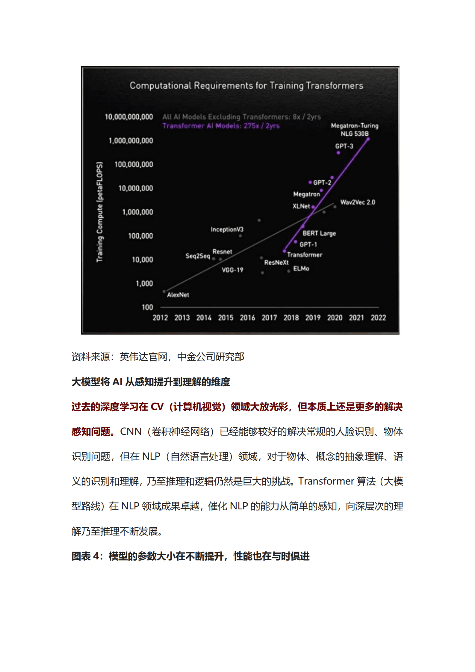 AI十年展望（五）：从ChatGPT到通用智能，新长征上的新变化20220203 中金 第5页