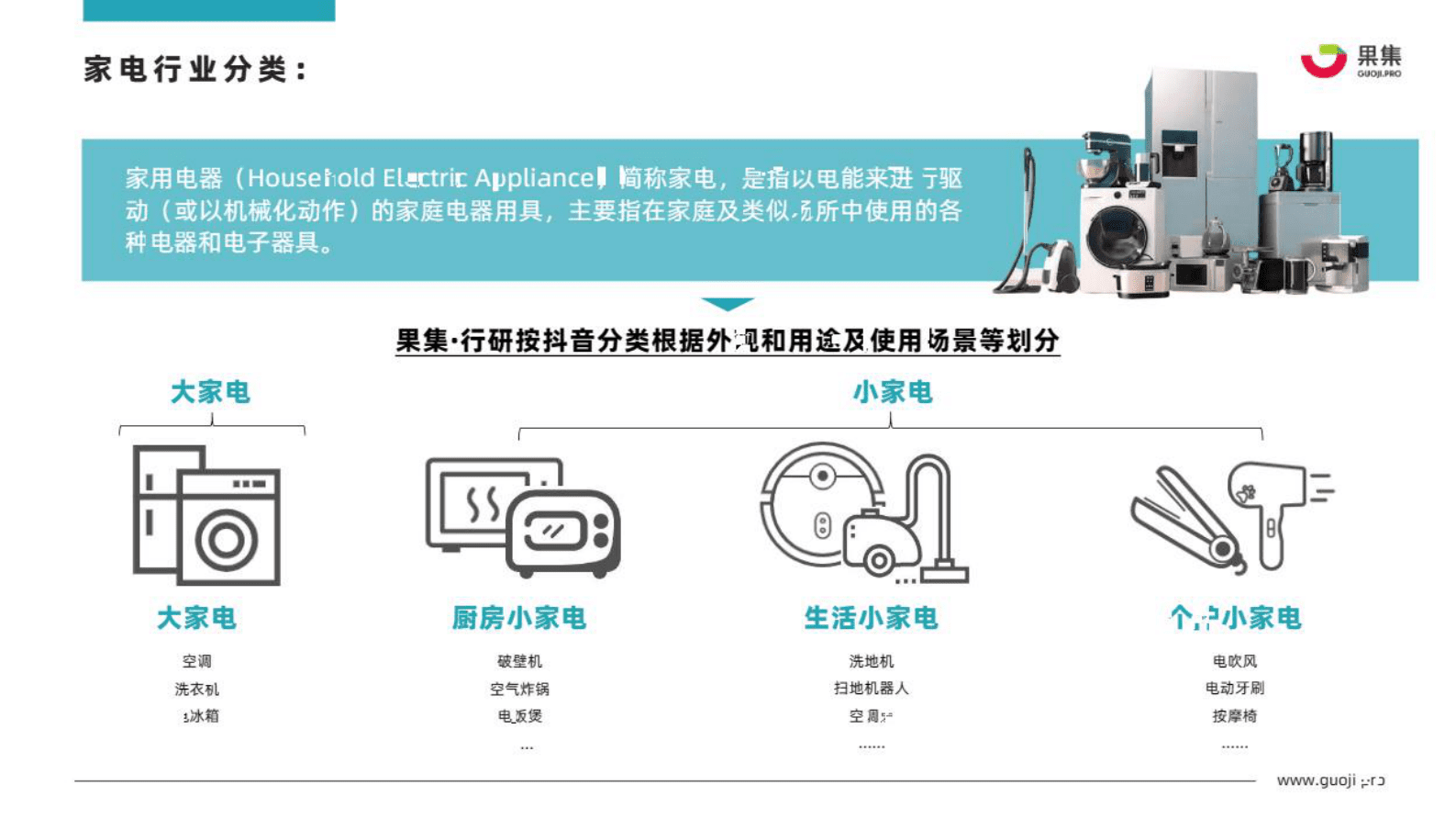 果集：2023年3月厨房小家电行业社媒营销分析报告 第2页