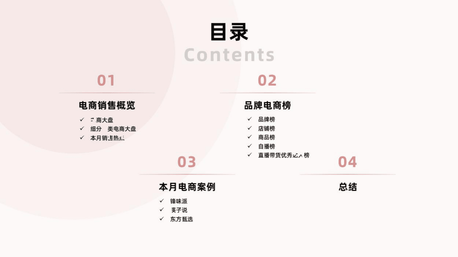 果集：2023年3月食品饮料行业社媒电商月报 第2页