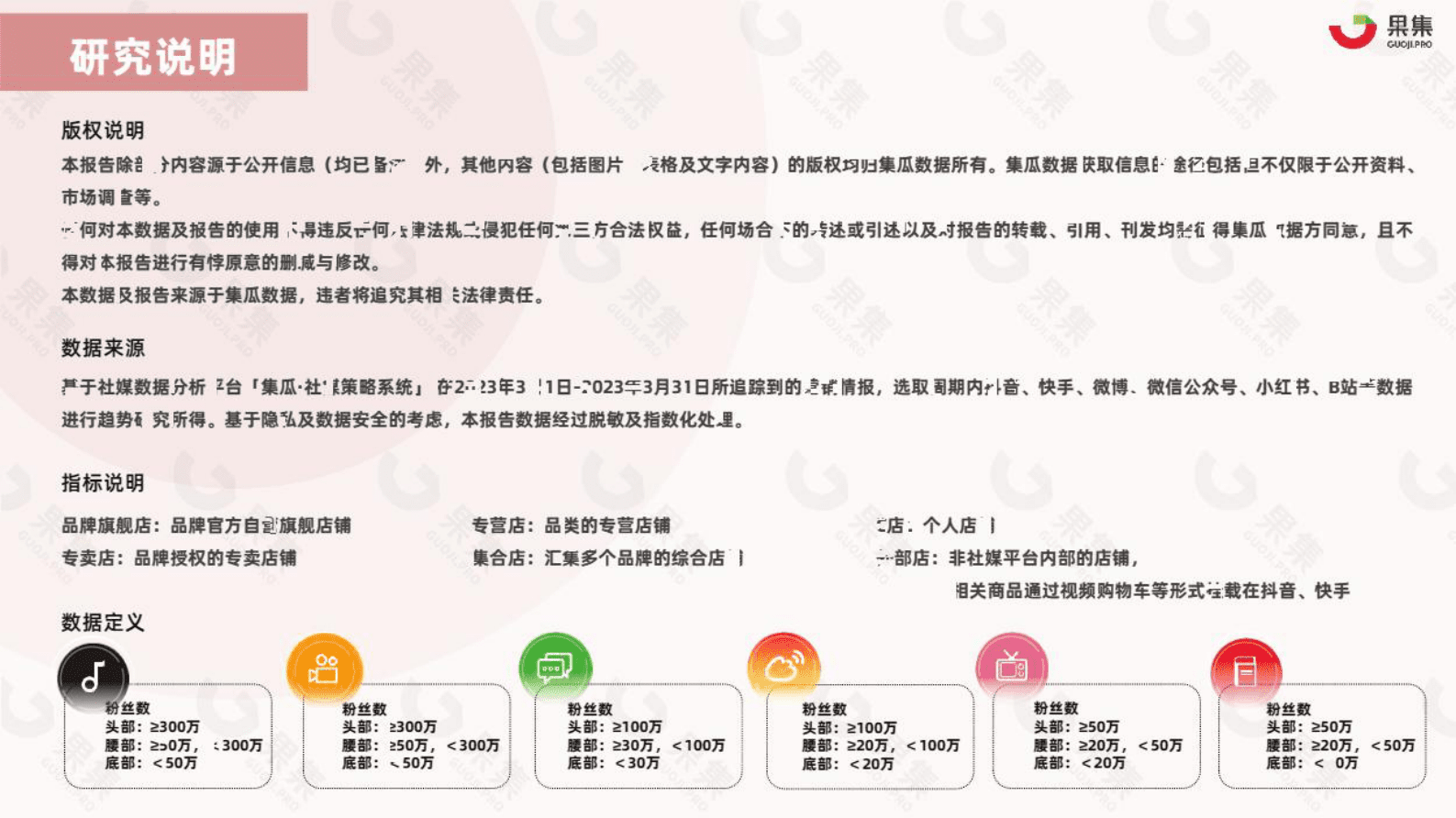 果集：2023年3月食品饮料行业社媒电商月报 第3页