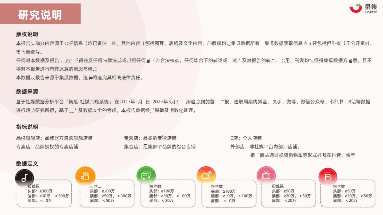 果集：2023年3月食品饮料行业社媒营销月报 第2页