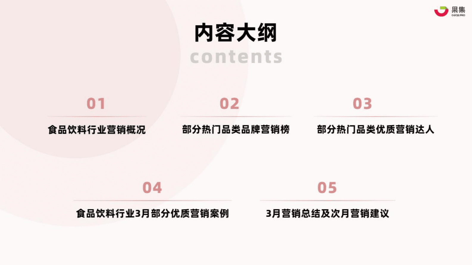 果集：2023年3月食品饮料行业社媒营销月报 第3页