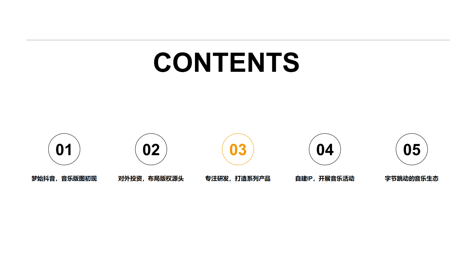 卡拉卡尔：2023字节跳动音乐版图研究 第2页