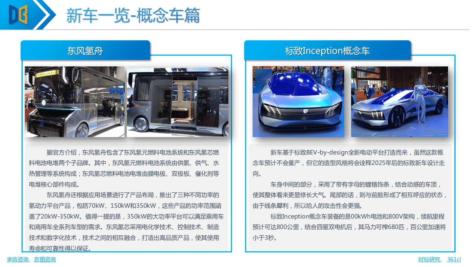 求信咨询：2023年上海国际车展展中新车报告 第4页
