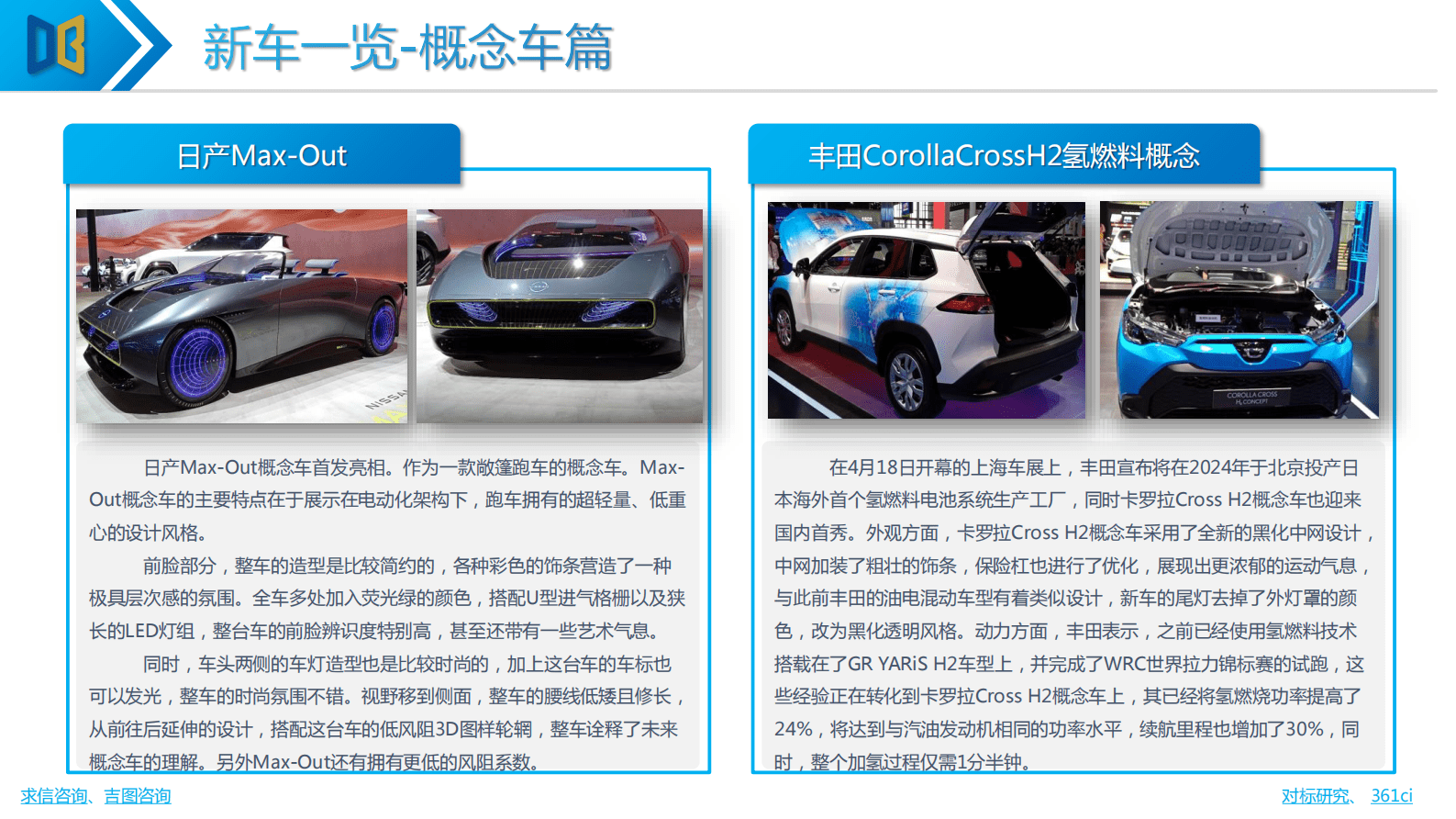 求信咨询：2023年上海国际车展展中新车报告 第5页