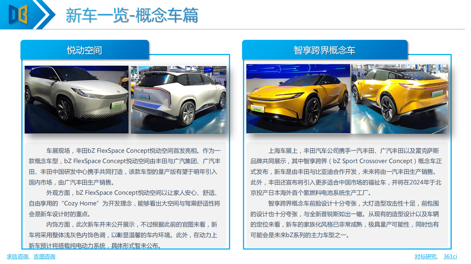 求信咨询：2023年上海国际车展展中新车报告 第6页