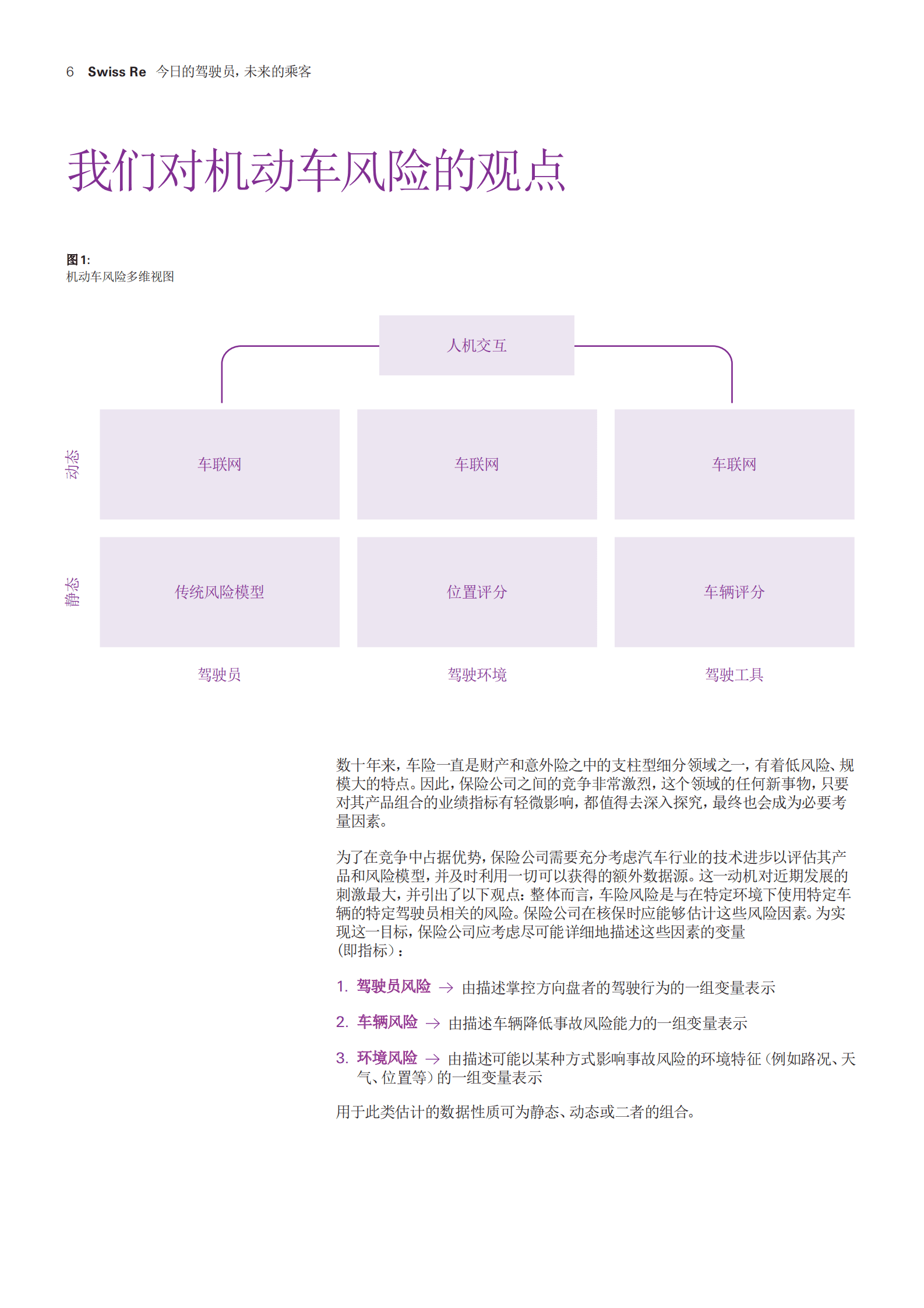 瑞再研究院：今日的驾驶员，未来的乘客 第6页