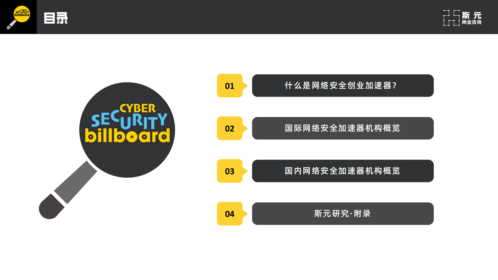 斯元商业咨询：2023网络安全创业加速器调研报告 第3页