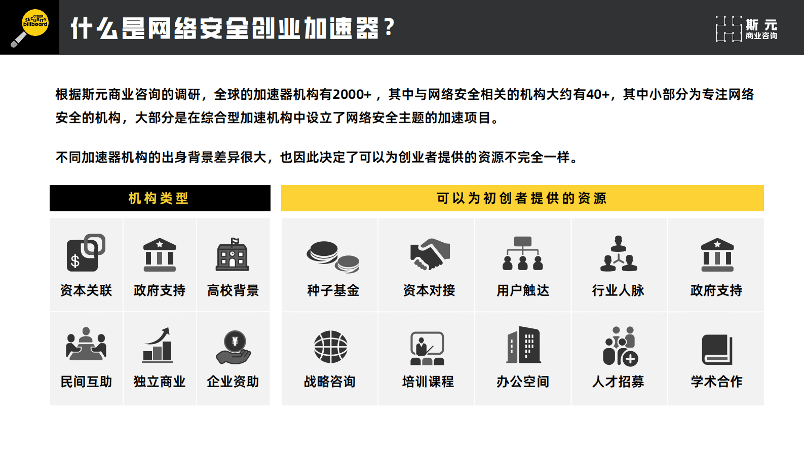 斯元商业咨询：2023网络安全创业加速器调研报告 第5页