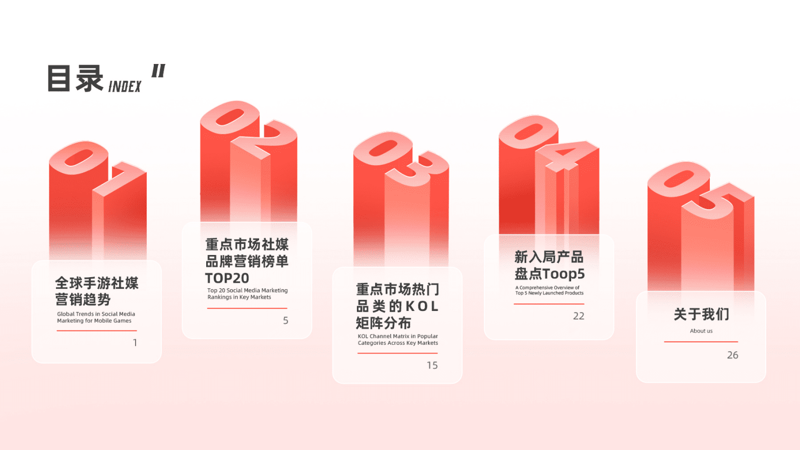 有道：2023Q1全球手游社媒品牌营销报告 第2页