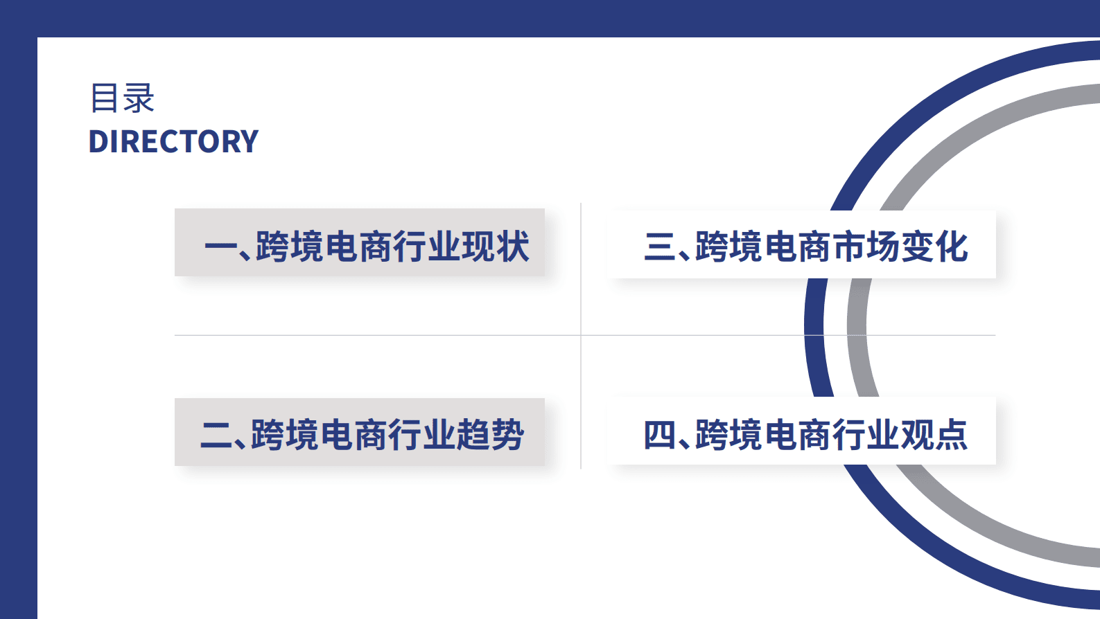 雨果跨境：2023年第一季度跨境电商行业趋势报告 第3页
