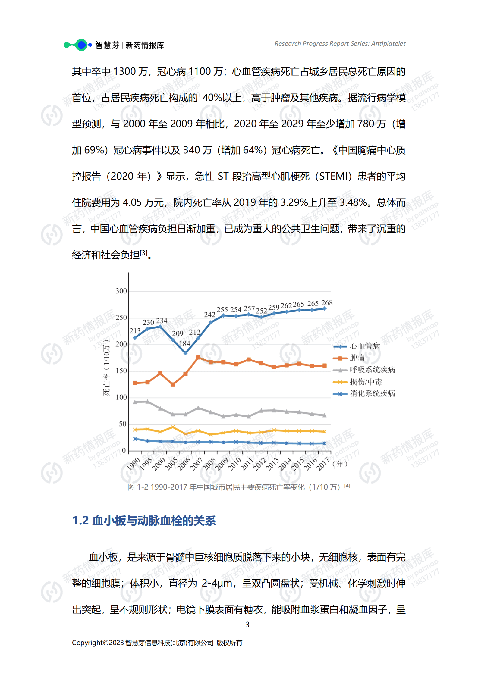 智慧芽：血栓领域抗血小板药物研究进展报告 第6页