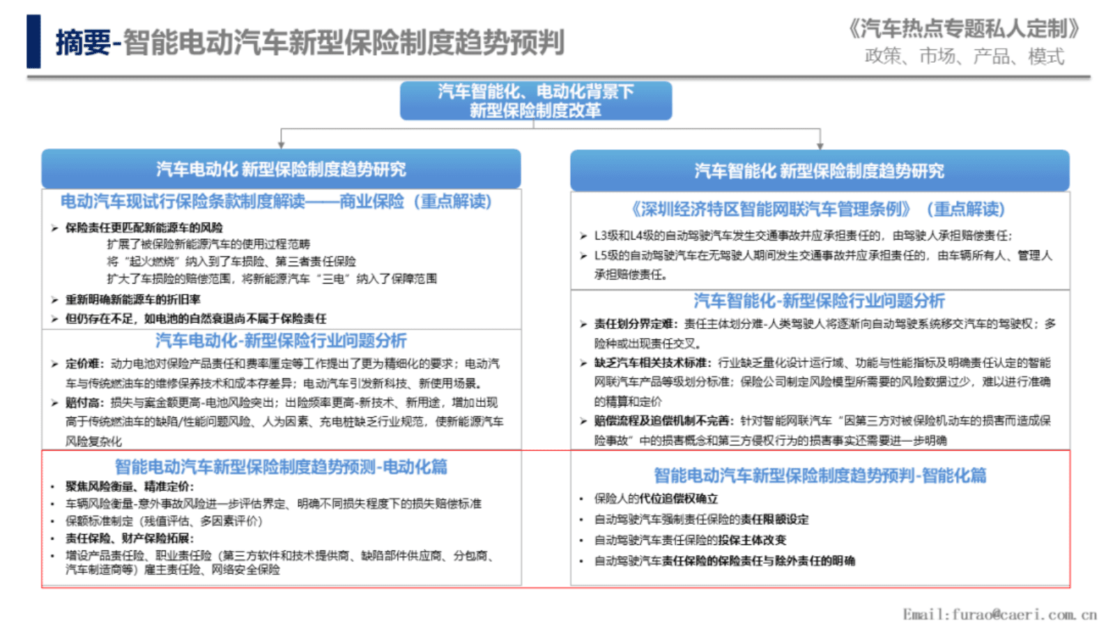 中国汽研：智能电动汽车新型保险制度趋势预判（简版） 第3页