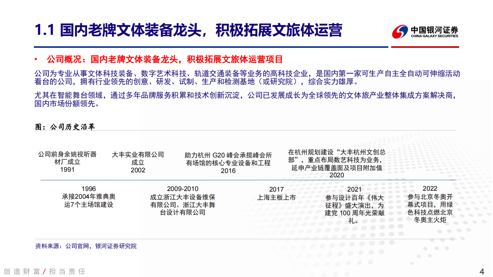 中国银河：大丰实业：低估值文旅装备龙头，转型中的&ldquo;小宋城&rdquo; 第4页