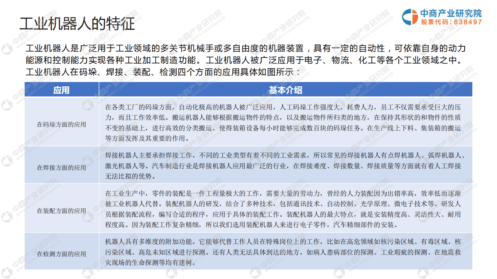 中商产业研究院：2023年中国工业机器人行业市场前景及投资研究报告（简版） 第7页