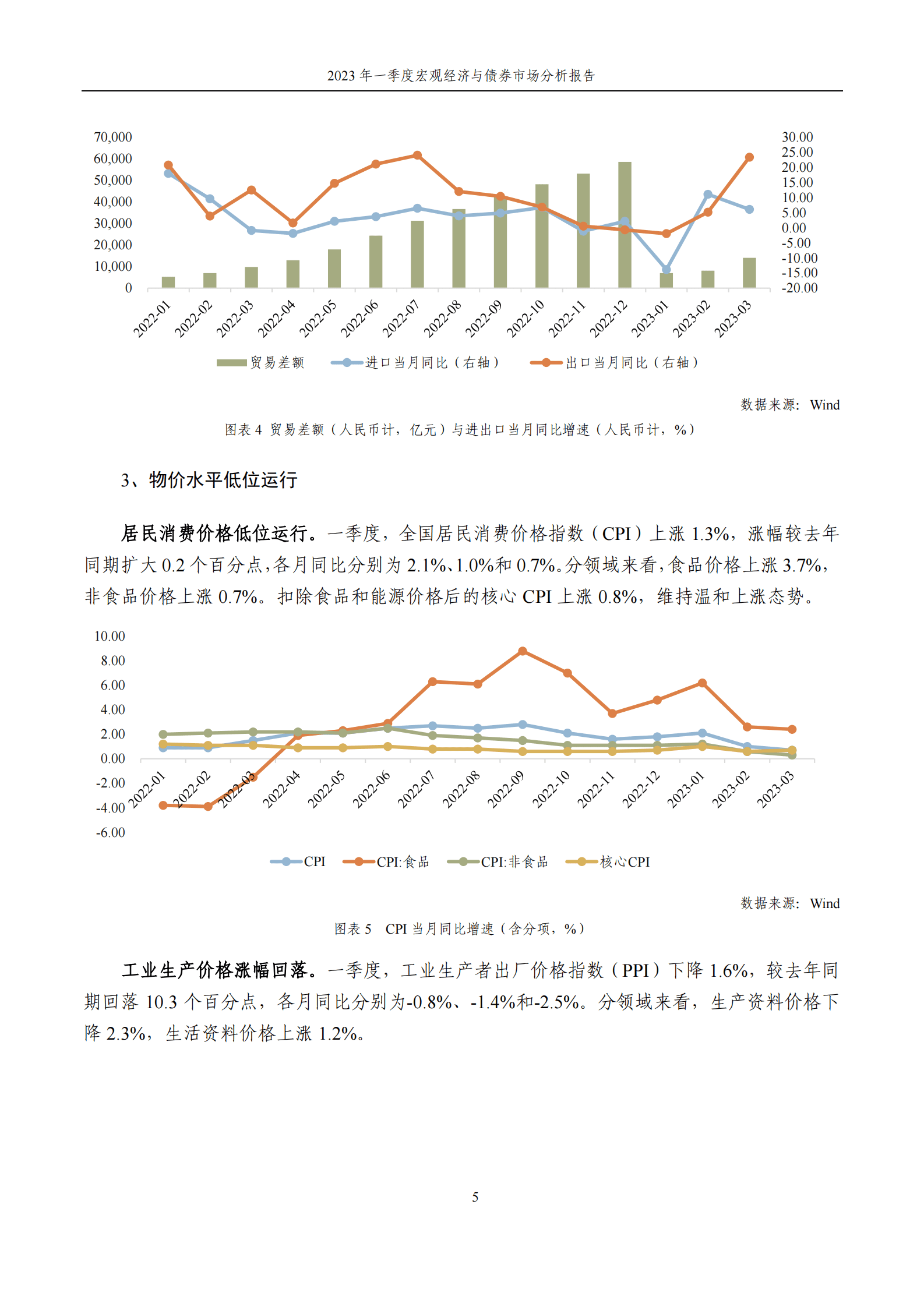 中证指数：2023年一季度宏观经济与债券市场分析报告 第5页