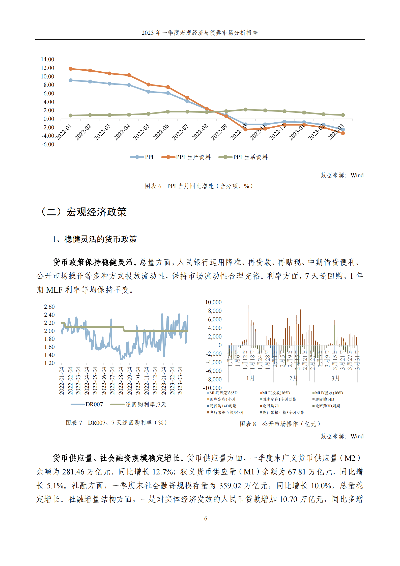 中证指数：2023年一季度宏观经济与债券市场分析报告 第6页