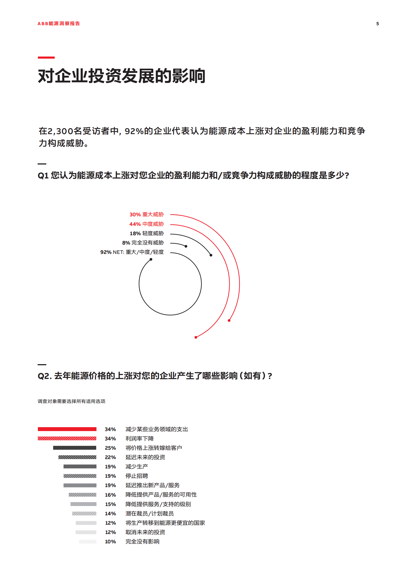 ABB：能源洞察报告（2023） 第5页