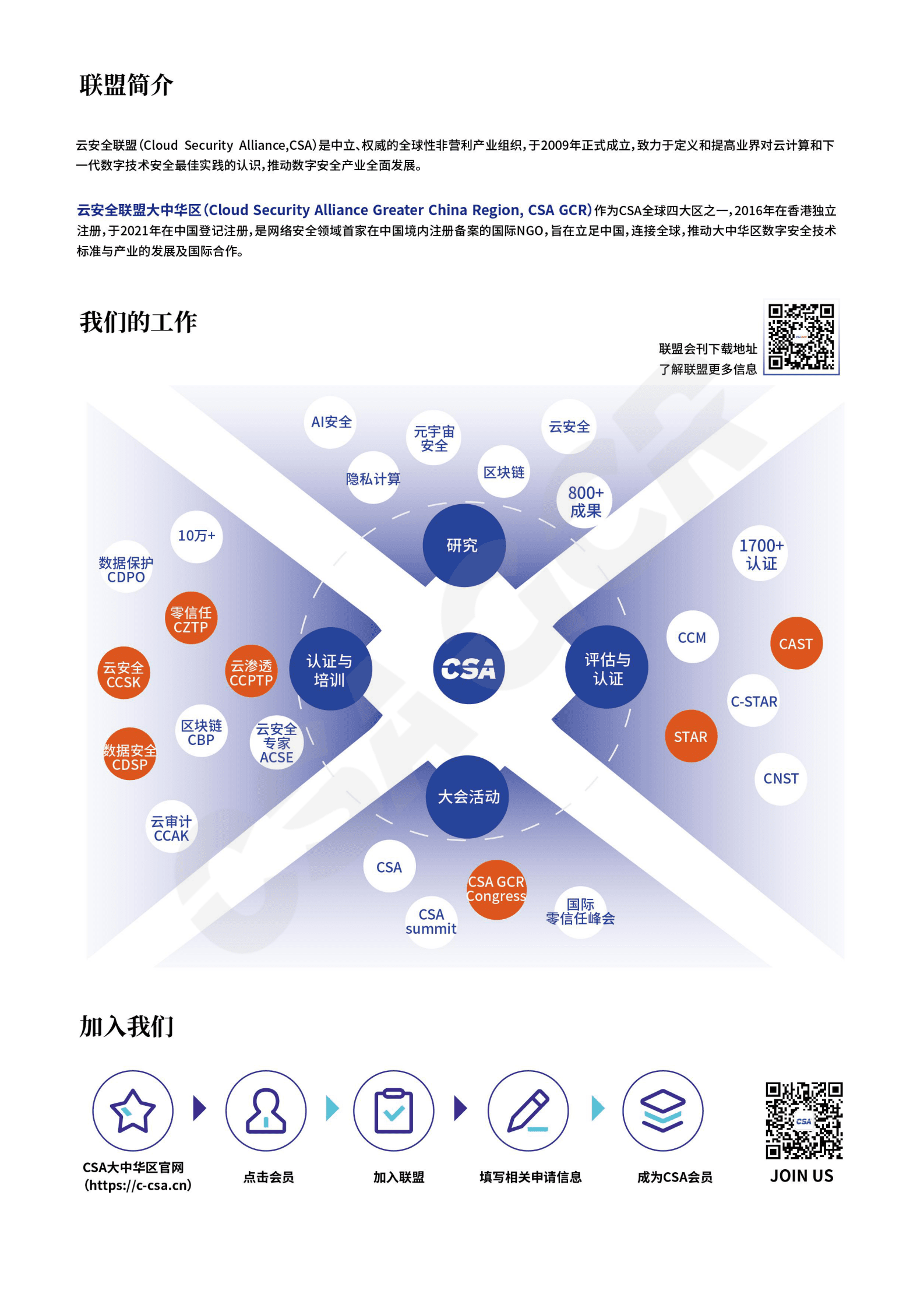 CSA GCR：个人信息保护合规准则&mdash;&mdash;中国篇 第3页