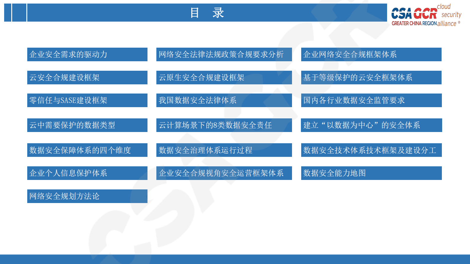 CSA GCR：企业网络安全合规框架体系 第3页