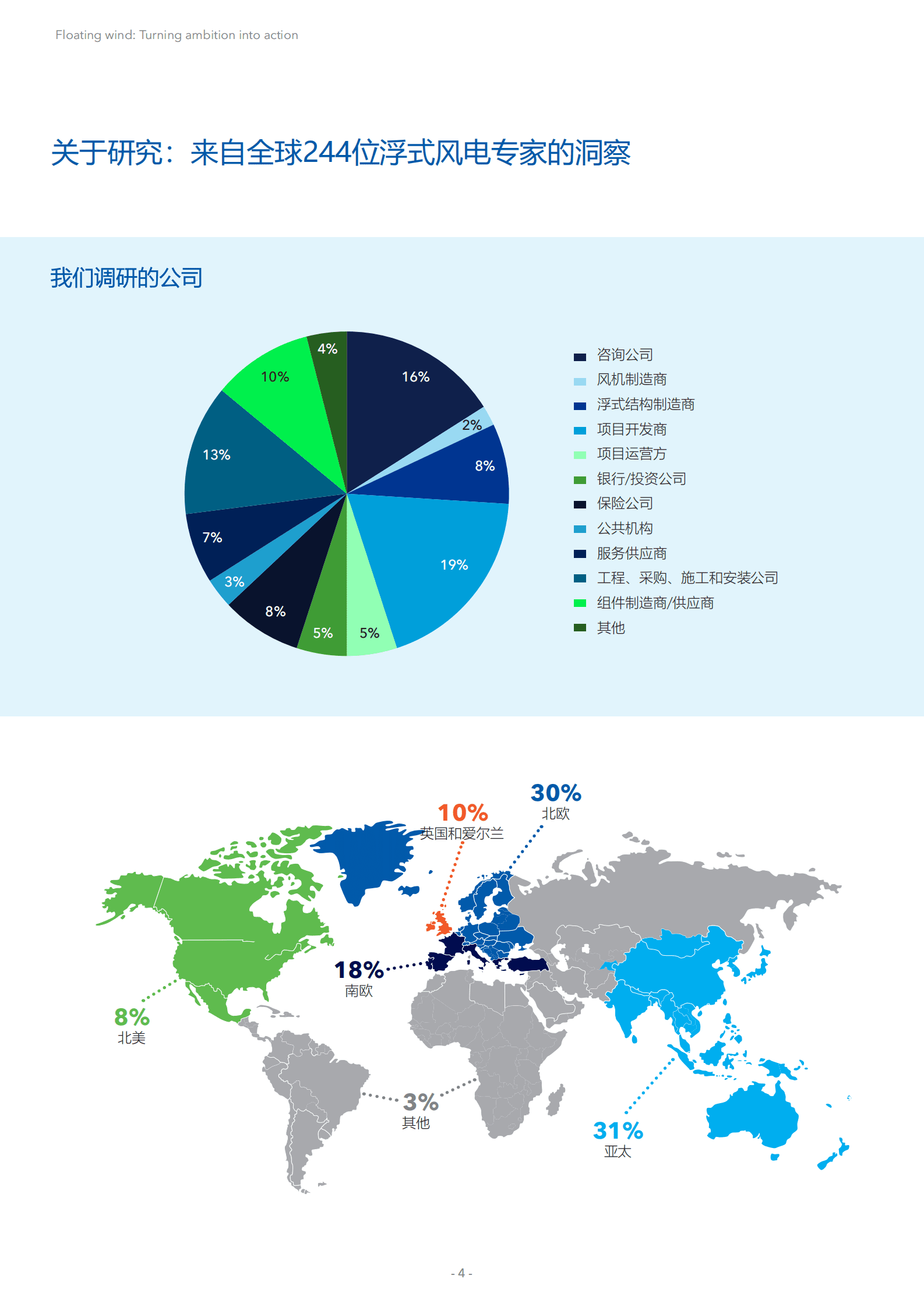 DNV：浮式风电： 化雄心为行动【英文版】 第4页