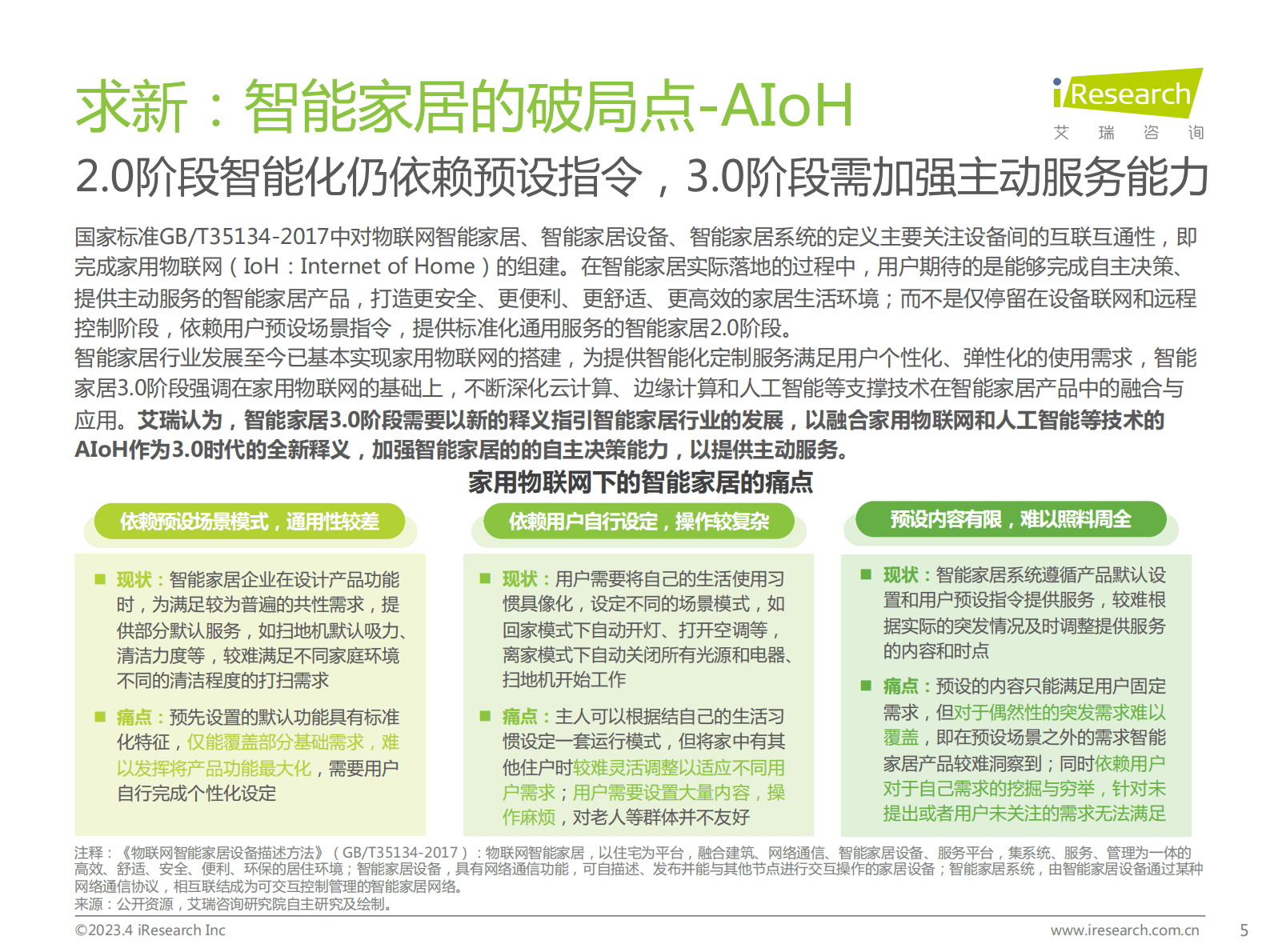 艾瑞咨询：2023年中国智能家居（AIoH）发展白皮书 第5页
